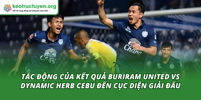 Tác động của kết quả bóng đá Buriram United vs Dynamic Herb Cebu 05/02